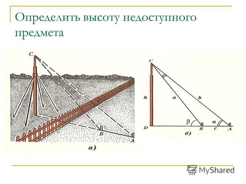 Определение расстояния до объекта. Как определить расстояние до недоступного объекта. Измерение расстояния до недоступного объекта. Измерение высоты объекта теодолитом схема. Как определить высоту теодолитом.