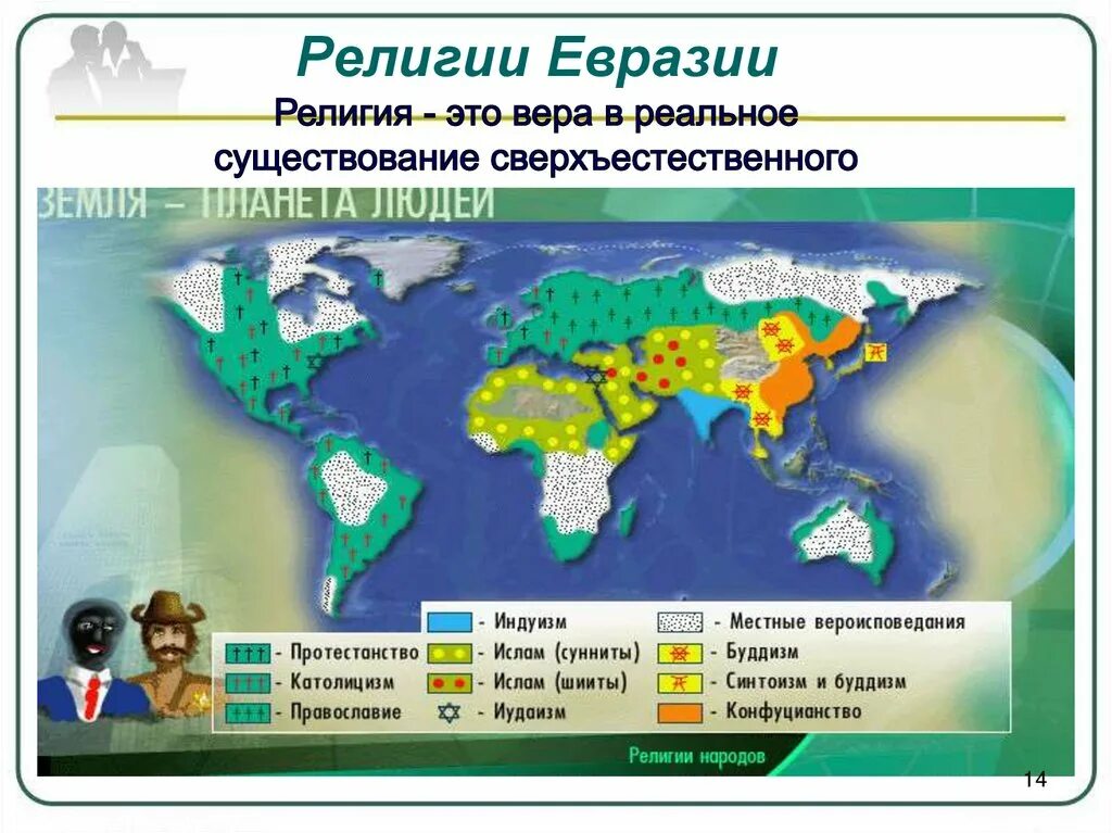 Особенности народов евразии. Народы Евразии. Религии Евразии. Население Евразии народы. Коренные народы Евразии.