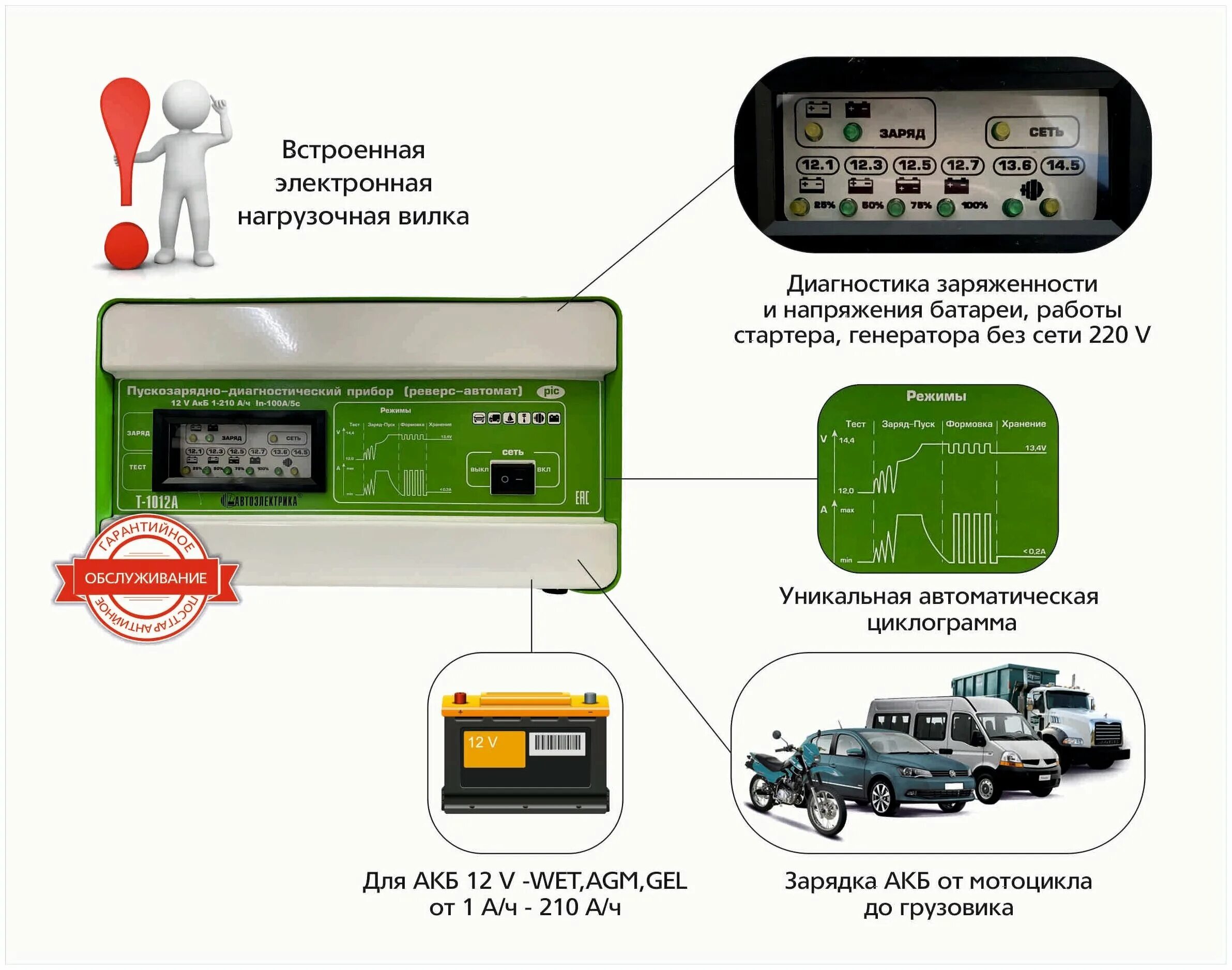 пускозарядно диагностический прибор т 1012а