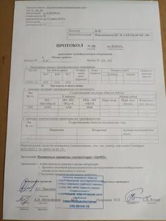 Протокол испытания 10 кв