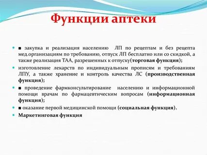 Основные функции аптеки