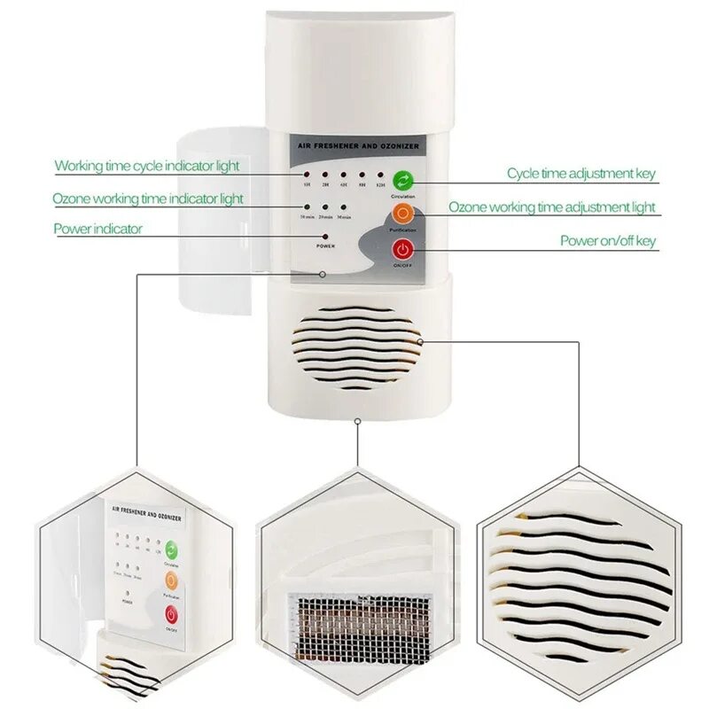 Инструкция ионизатора воздуха. ATWFS озонатор. Очиститель воздуха ATWFS. Очиститель озонатор очиститель воздуха. Очиститель воздуха озонатор Air Purifier.