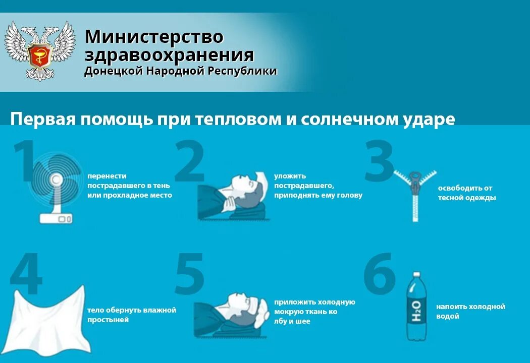 1 помощь при тепловом и солнечном ударе. Первая помощь при тепловых и солнечных ударах. первая помощь при тепловом ударе. первая помощь при солнечном ударе. оказание первой помощи при тепловых и солнечных ударах.