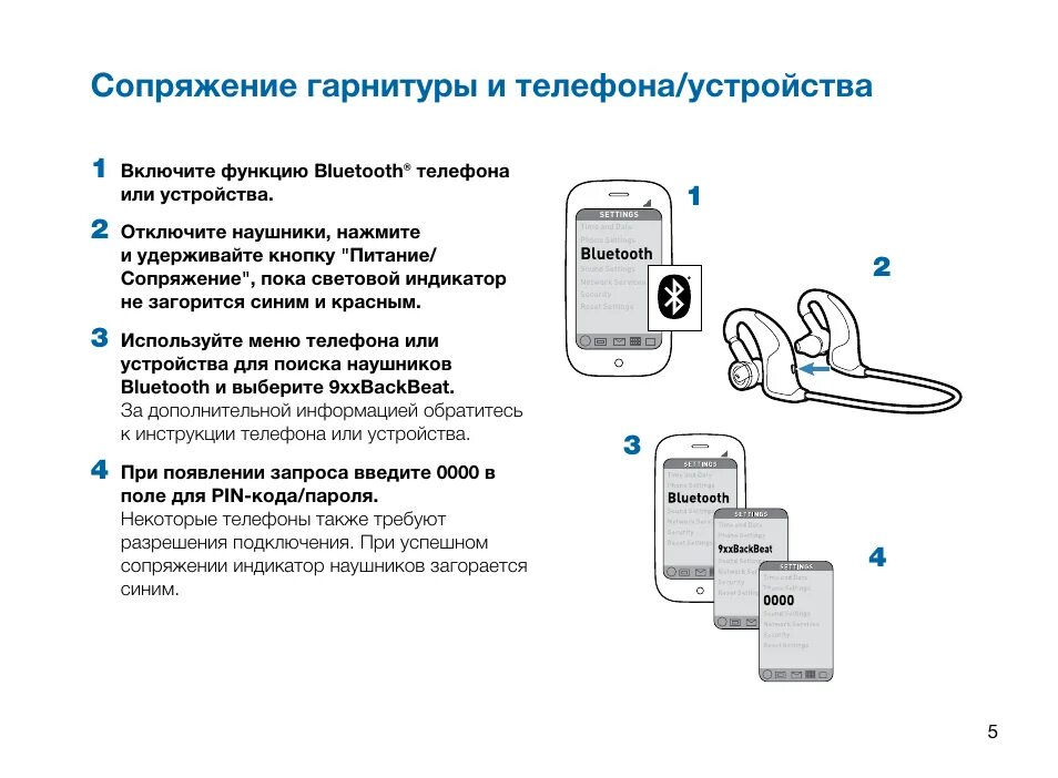 Bluetooth-гарнитура hsw310 схема. Режим сопряжения блютуз наушников i12. Сопряжение беспроводных наушников между собой. Wireless как включить Bluetooth. Наушники подключены настройка