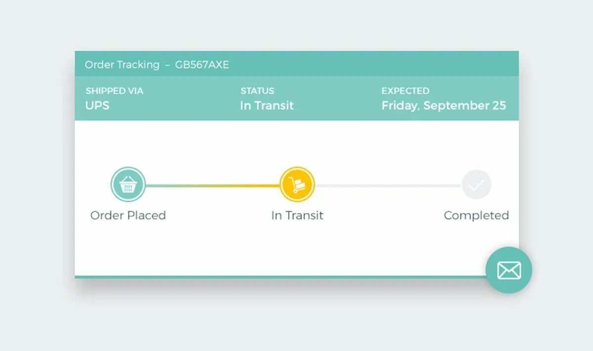 Order steps. Tracking в веб дизайне. Прогресс бар UX UI. Track order. Order tracking.