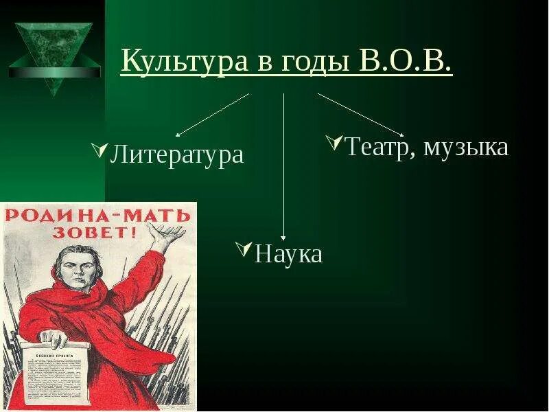Серебряный век русской литературы. Книга театр. Литературно театральные мастерские кружок картинки. Т. Театр и литература.