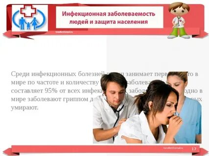 Инфекционная заболеваемость обж 7 класс