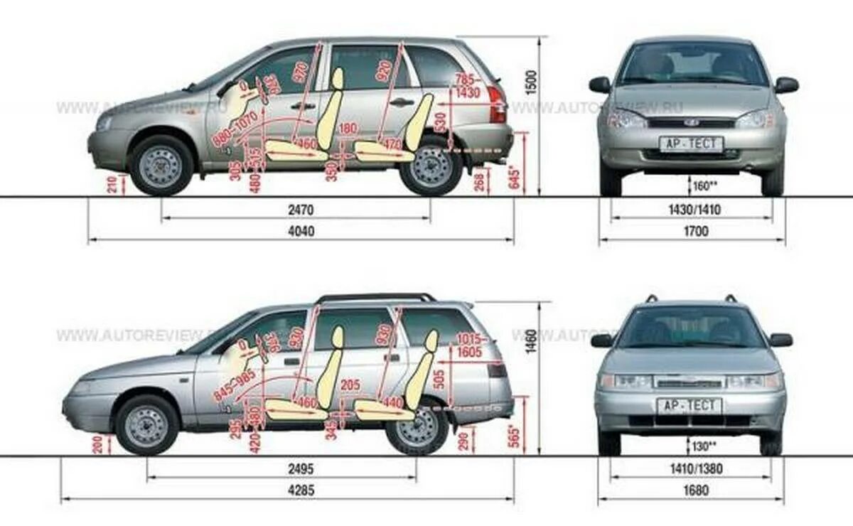Габариты багажника универсалов. Ширина багажника ВАЗ Калина универсал 1. Габариты багажника ВАЗ 2111.