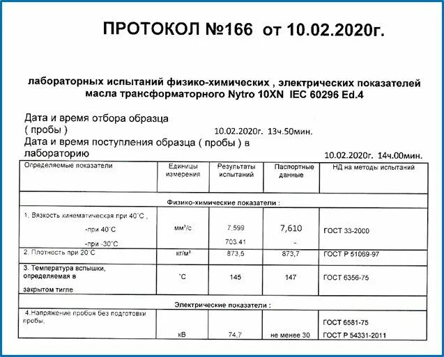 Какая температура масла в трансформаторе. Температура самовоспламенения трансформаторного масла. температура вспышки трансформаторного масла. nytro 10xn масло трансформаторное характеристики. температура горения трансформаторного масла.
