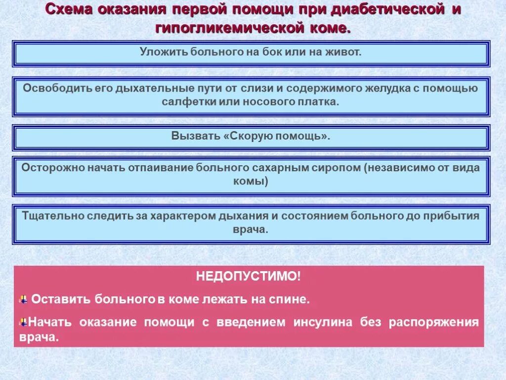 Алгоритм оказания помощи при диабетической коме. Оказание первой помощи при диабетической и гипогликемической коме.. Алгоритм оказания первой медицинской помощи при коме. Схема неотложной помощи при коме.