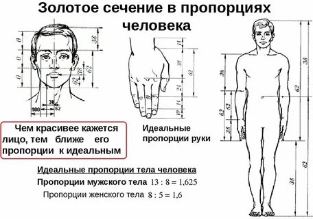 Как распознать душу человека