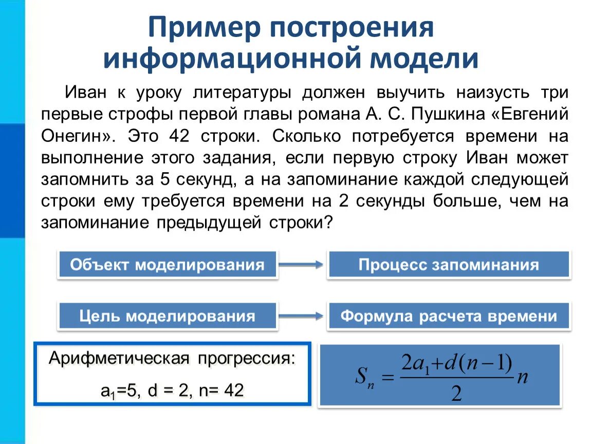 Сколько нужно литературы для проекта РАССКАЗ ЗАЧЕМ НУЖНЫ photos