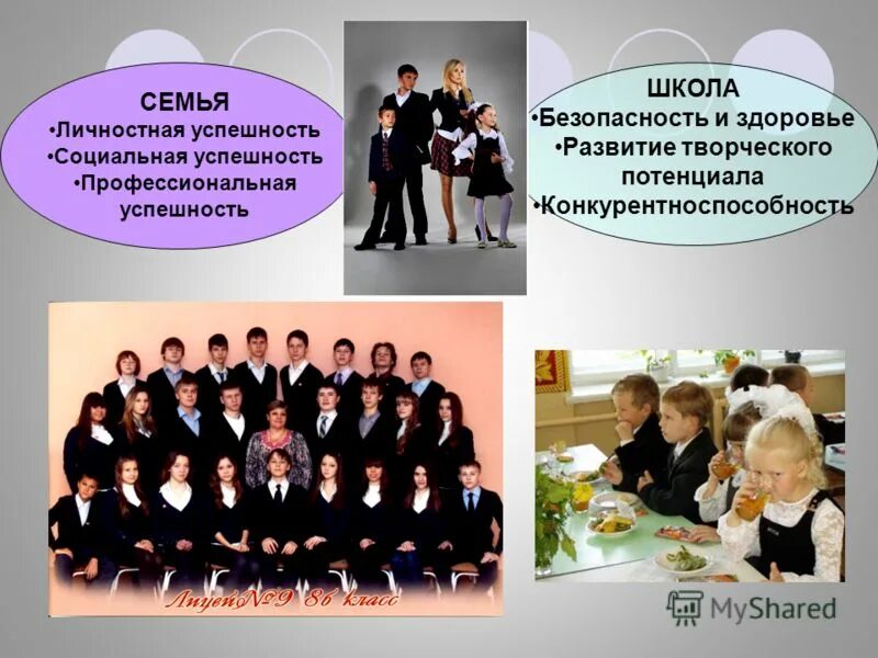 свойства направленности личности. личностная успешность. направленность личности примеры. индивидуальные потребности в браке. повышение по карьерной лестнице.