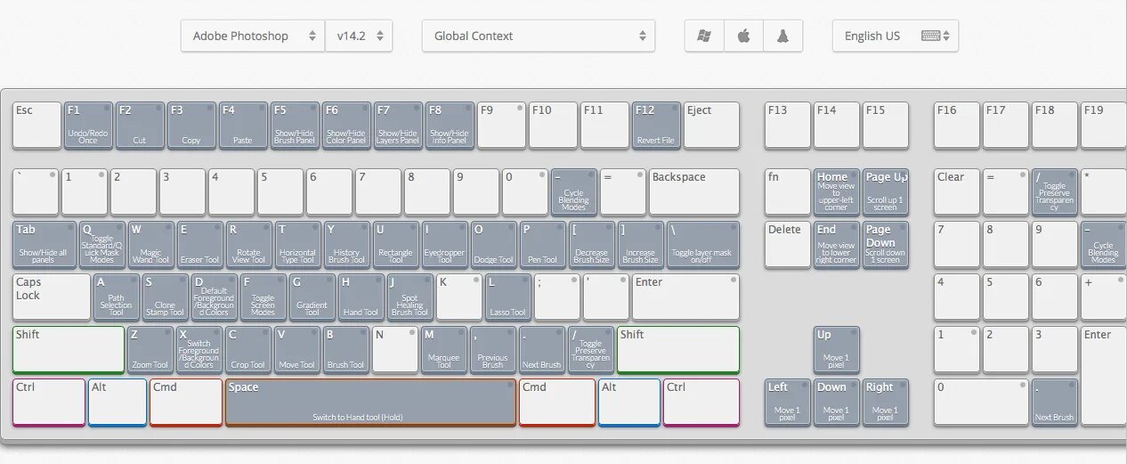 Hot keys blender. Горячие клавиши блендер. горячие клавиши blender. основные горячие клавиши блендер. комбинации клавиш в блендере.