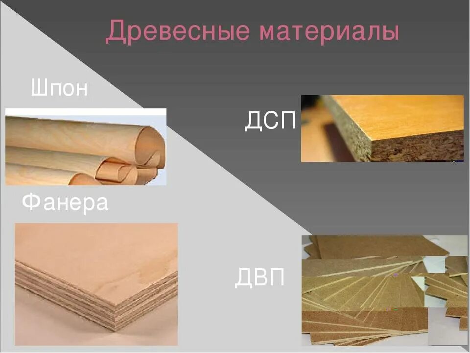Как правильно материал или матерьял. Древесные материалы. древесина и древесные материалы. древесно-стружечная плита древесные материалы. древесина пиломатериалы и древесные материалы.