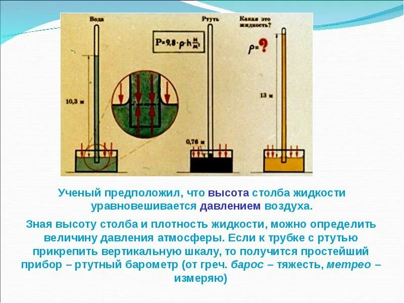 Высота столба атмосферного воздуха. Давление столба воды. Как определить высоту столба жидкости. Водный столб в ртутный столб. Столб воды давление температура