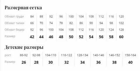 Размерная сетка kor kor