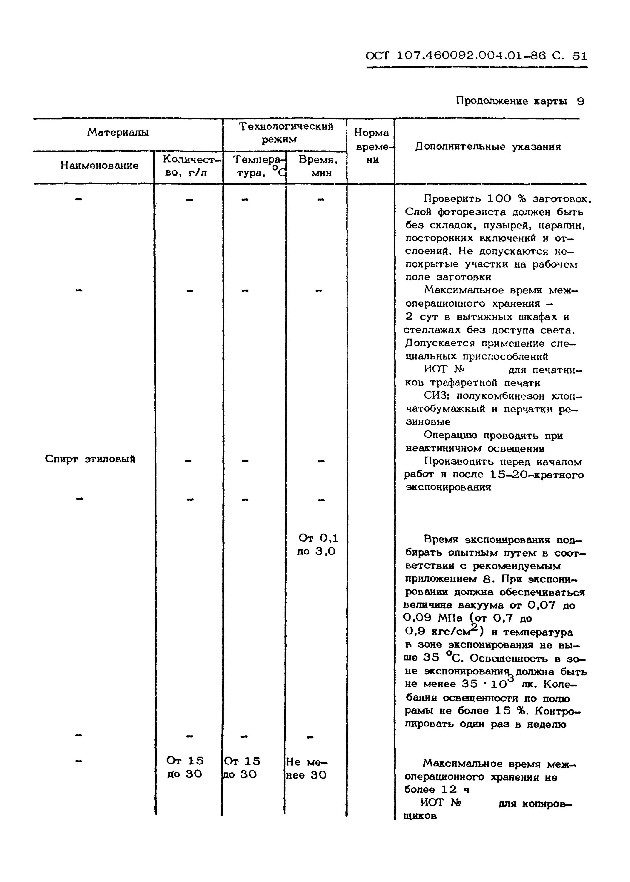 ОСТ 107.460053.001-2003 изделия из пластмасс. Плата 3пс18-6 ОСТ 107.680225.001-86. ОСТ 107.460053.001-2003. ОСТ 107.460007.006-92 материалы для объемных поглотителей.