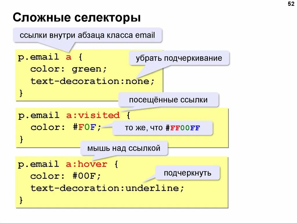 Ссылка внутри сайта. Сложные селекторы CSS. Селекторы классов. Сложные селекторы CSS примеры. Классы селекторы и идентификаторы.