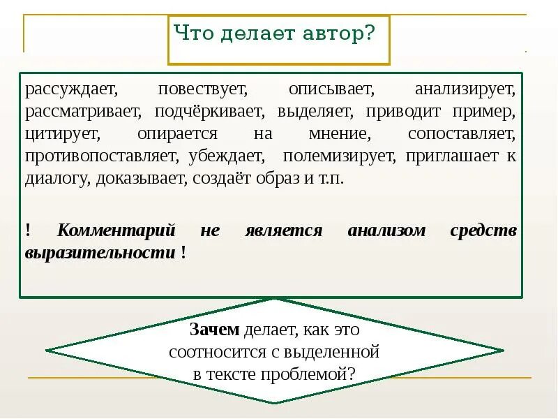 Полемизировать как пишется