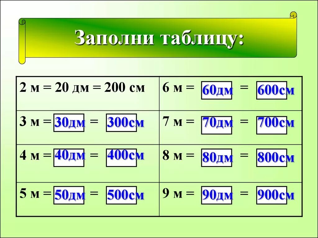 4 километра 70 метров в дециметрах
