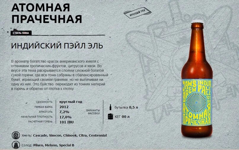 Атомная прачка. Джоус атомная прачечная. атомная прачечная ipa. пиво jaws атомная прачечная. крафтовое пиво атомная прачечная.