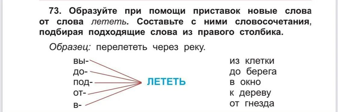 Формы слова летим. Образовать новые слова при помощи приставки. Слово лететь с приставками. Формы слова летать. Слова улетел с приставками.