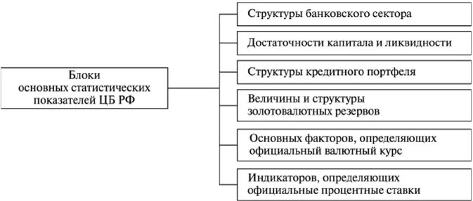 Потребность предприятия в оборотных средствах. Определение потребности предприятия в оборотных средствах. Оценка потребности в оборотных средствах. Определите потребность предприятия в оборотных средствах. Потребность организации в оборотных средствах