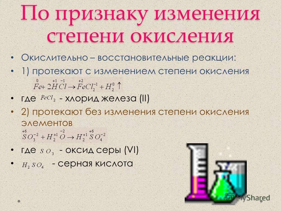 Окислительно восстановительные реакции оксида серы 4. Реакции идущие с изменением степени окисления. Окислительно-восстановительные реакции без изменений. Реакции с изменением степени окисления примеры. Реакции по признаку степени окисления.