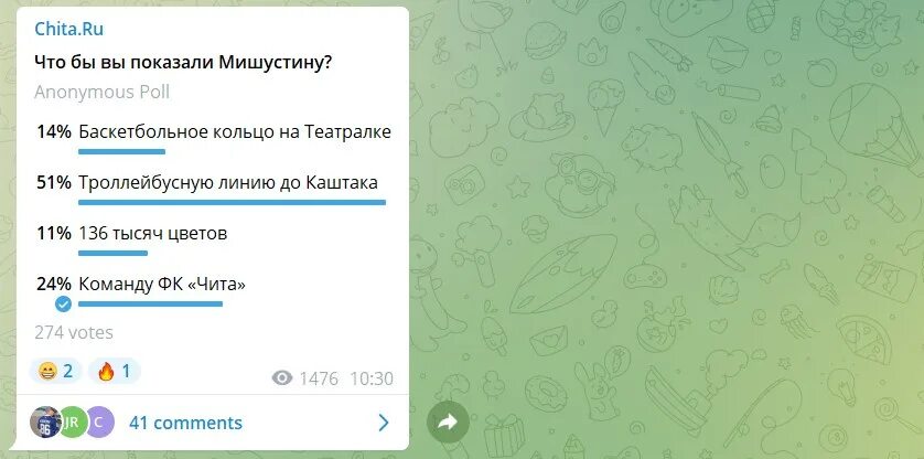 Как поделиться телеграм каналом. Телеграмм канал. 6903804737 В телеграмм канале. Как поделиться каналом в телеграмме. Телеграмм канал с читом на Bay r.