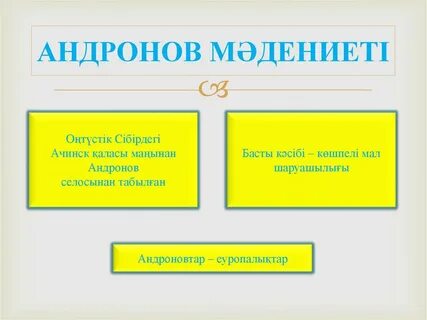 Андронов беғазы дәндібай мәдениеті слайд