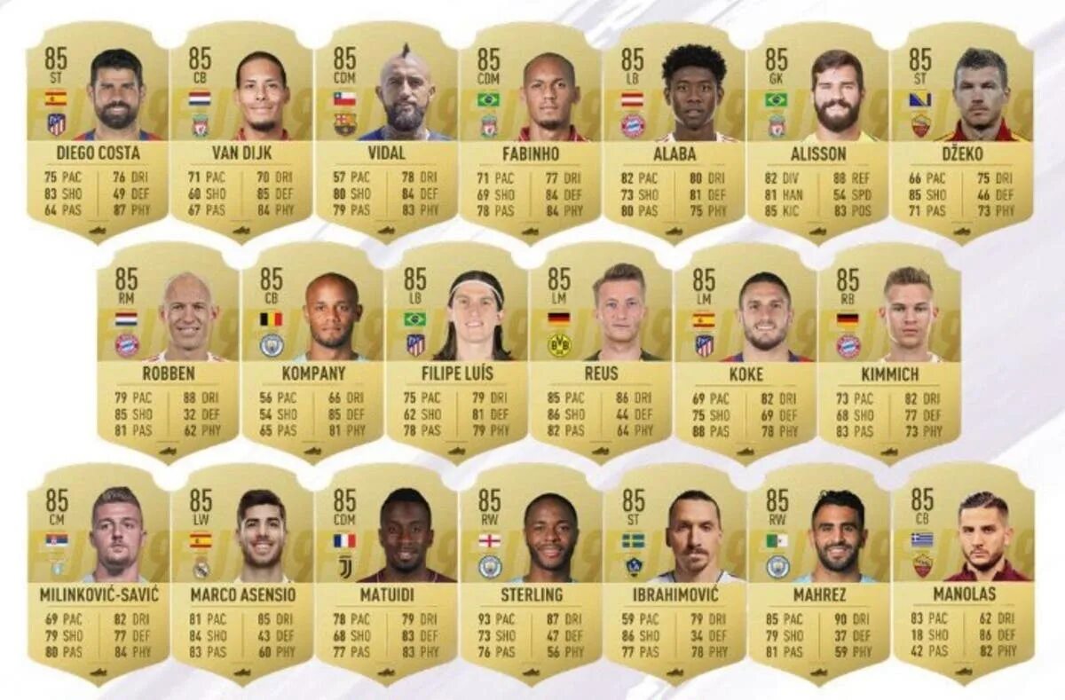 Fifa ratings. Карточки ФИФА 22. Карточки футболистов ФИФА 19. Карточки игроков в ФИФА 22. Карточки футболистов в FIFA 18.