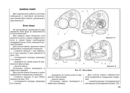Регулировка фар приора