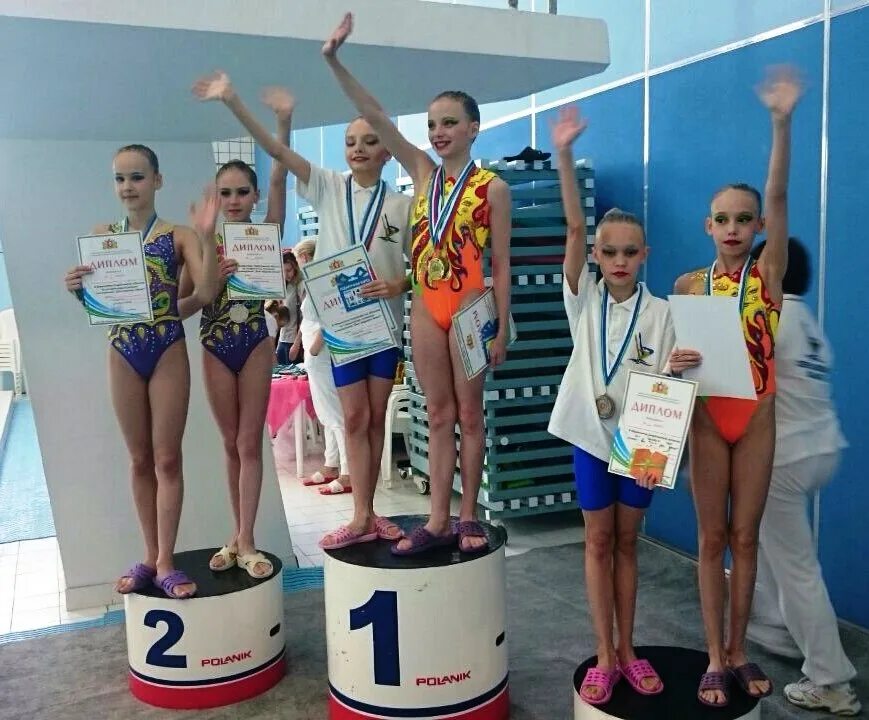 синхронное плавание присвоение разрядов