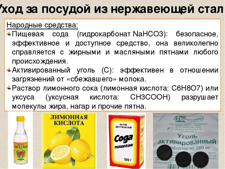 Пищевая сода и лимонная кислота. Моющее средство с лимонной кислотой. Раствор соды и лимонной кислоты. Сода моющее средство. Уксусная кислота питьевая сода