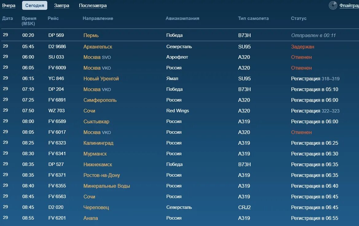 Расписание прилетов аэропорта савино. Отменены рейсы из Москвы. Расписание рейсов аэропорт. Рейсы самолетов Москва. Рейсы из Москвы.