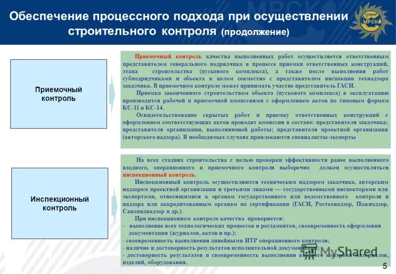 Разработка задания на проектирование. Критерии оценки подрядных организаций. Контроль качества выполнения работ. Порядок приемки заказчиком работы. Мероприятия по контролю качества выполняемых работ.