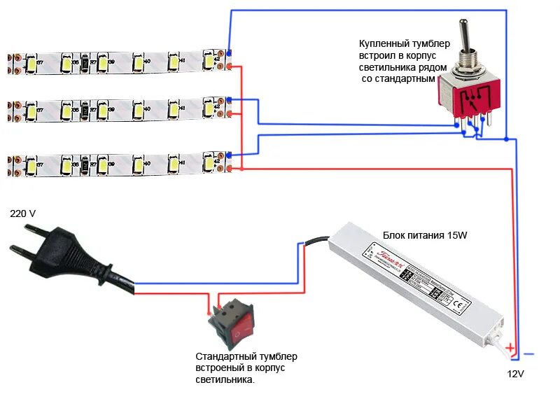 Схема подключения светодиодной ленты 15м. Схема подключения светодиодной ленты на 12в. Схема подключения светодиода через блок питания. Схема подключения диодной ленты через выключатель 12 вольт. Подключить светодиодную лампу 220