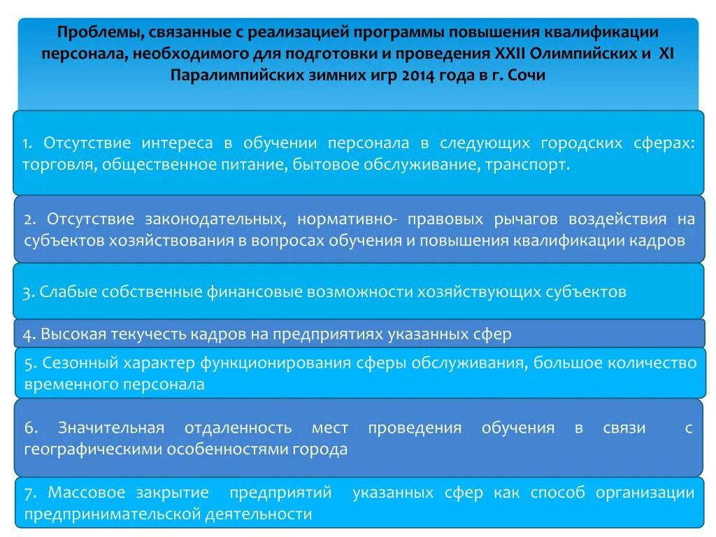 Проблемы связанные с реализацией в. Проблемы, связанные с реализацией программы. ФЗ об организации и о проведении XXII  Олимпийских зимних игр.