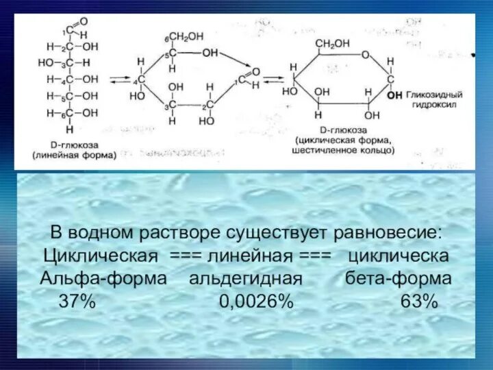 D глюкоза реакции. Строение Альфа Глюкозы. Циклические формулы Альфа и бета Глюкозы. Циклическая формула Альфа Глюкозы. Циклическая Альфа Глюкоза.