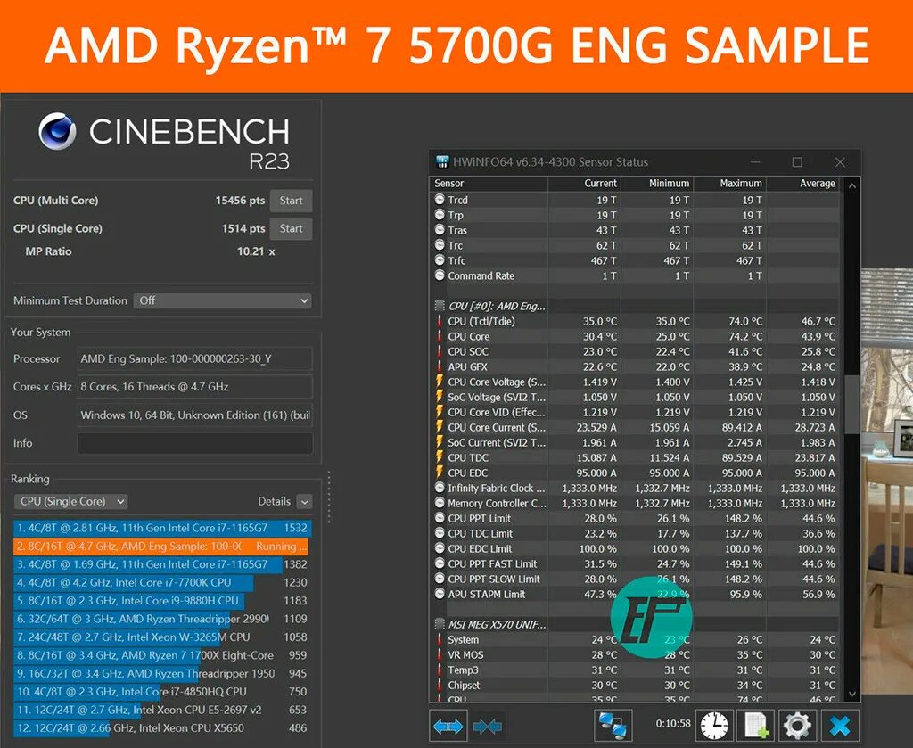 Amd ryzen 7 тест. R7 5700g. AMD Ryzen 7 5700g. 5700g Ryzen тесты. Процессор AMD Ryzen 7 5700g Box.