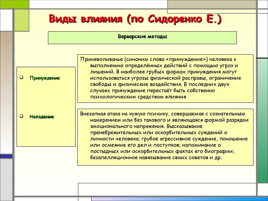 Психологическое воздействие и влияние. Виды психологического воздействия. Виды влияния по Сидоренко. Виды психологического влияния. Виды влияния в психологии.