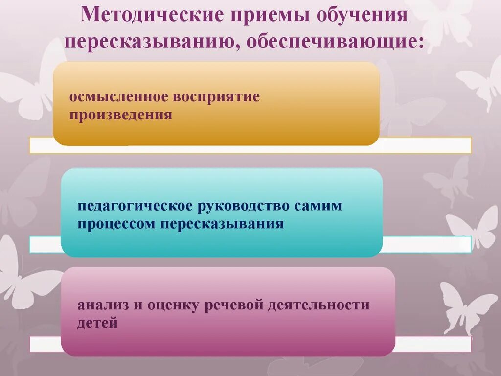 Методические приемы виды. Методические приемы. Методические приемы обучения. Методические приемы обучения пересказыванию. Методические приёмы оучения.