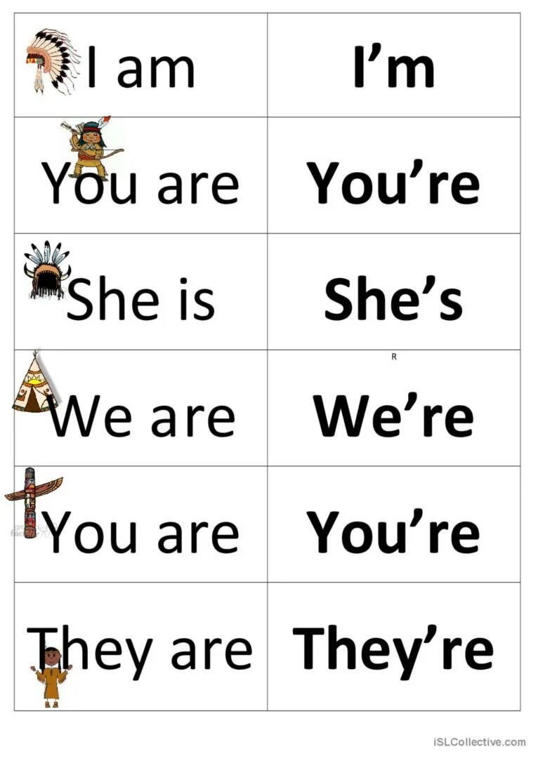 Глагол to be worksheets. Am is are for kids. Глагол to be задания для детей. Глагол to be в английском языке worksheets. To be song for kids.