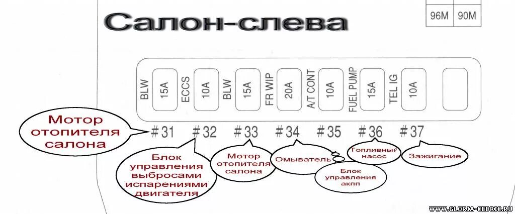 Где находится в салоне блок предохранителей Большое ТО своими силами. Volkswagen Polo Sedan, 1,6 л, 2013 года плановое ТО