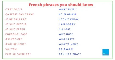 Should know перевод