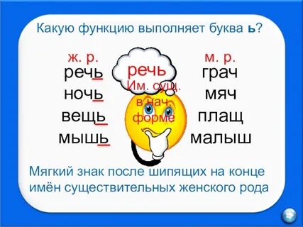 Слово мужского рода на конце ь