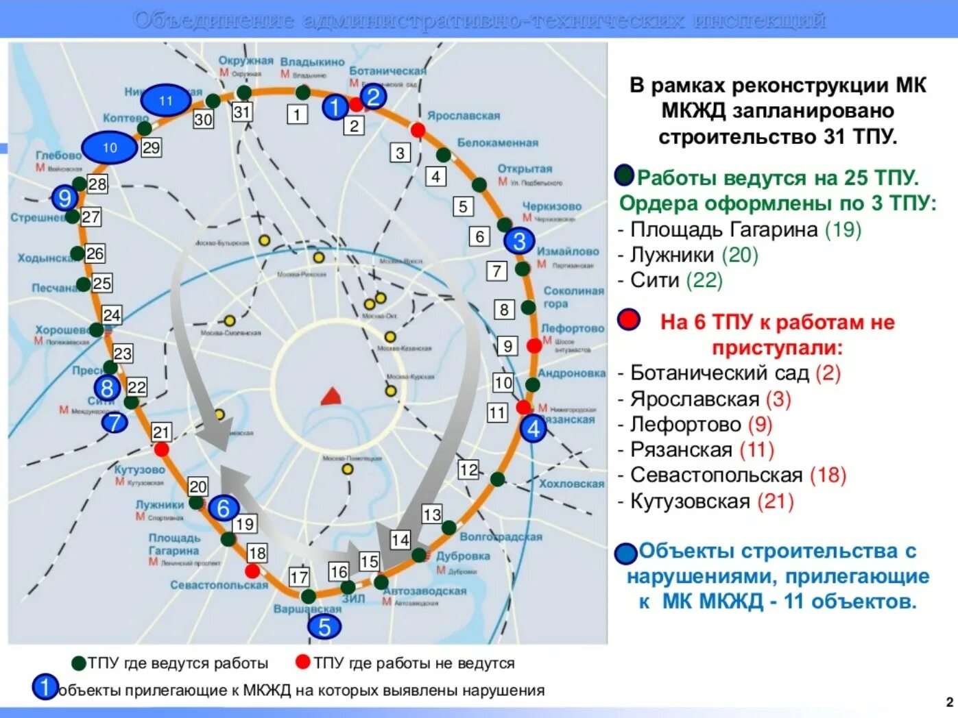 Круг по мцк по времени. Московская Кольцевая железная дорога схема. МЦК схема станций на карте Москвы с пересадочными узлами. Малая Кольцевая железная дорога Москвы. Малое кольцо Московской железной дороги схема.