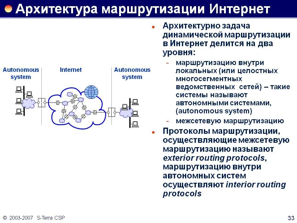 Маршрутизация в интернете. Архитектура маршрутизации. Задачи маршрутизации. Динамическая маршрутизация. Автономная система маршрутизации.