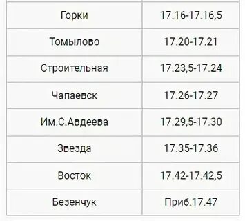 Стахановская безенчук на завтра